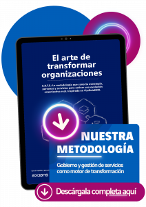 Transformación de servicios ESM